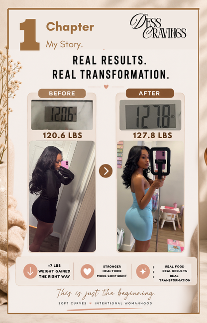 How I Gained 10lbs in 60 Days BLUEPRINT (no gym)